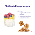 Strak Plan principe eetpauzes, online diëtisten Jouw Strak Plan